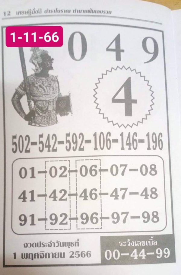 เศรษฐีมั่งมี 1/11/66 - "Great lottery numbers come every draw."