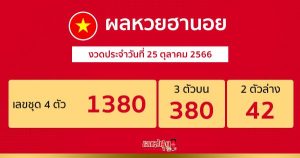 ผลหวยฮานอย 25/10/66-"Hanoi lottery results"