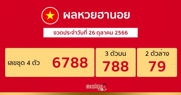 ผลหวยฮานอย วันนี้ - "Hanoi lottery results today"