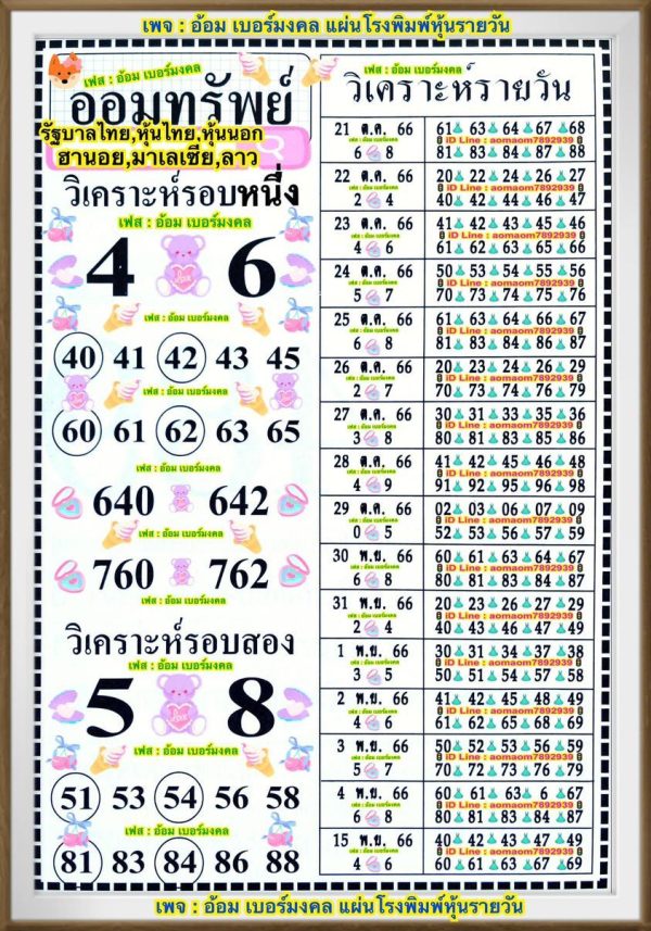 เลขออมทรัพย์ 1 11 66 - "Lucky numbers for this period"