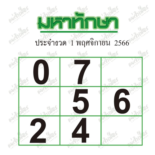 มหาทักษา 1 11 66-"Mahataksa 1 11 66"
