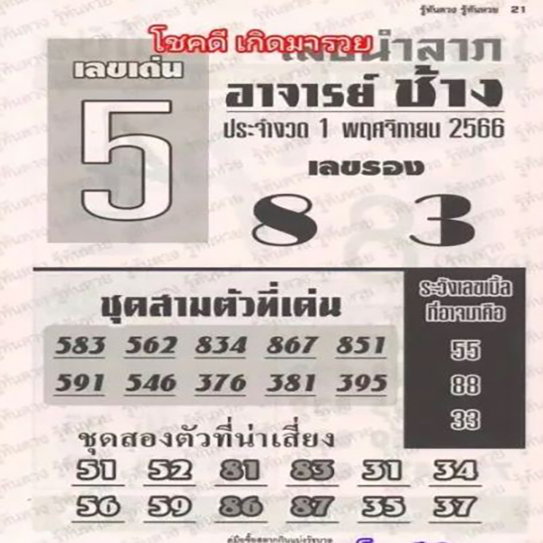เลขอาจารย์ช้าง 1 11 66-"Master Chang's number 1 11 66"