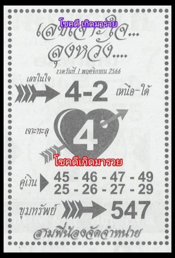 เลขเจาะใจลุงหวัง 1 11 66"Uncle Wang's heart-breaking number"