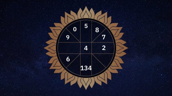 ดูดวงประจำวันที่ 22/10/2566 - "Daily horoscope for 22/10/2023"