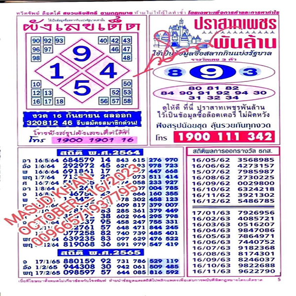 ผังเลขเด็ด