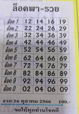 ล็อคพา-รวย 16 10 66