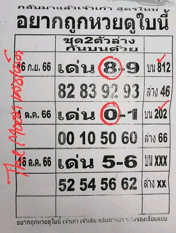 อยากถูกหวยดูใบนี้ 16 10 66