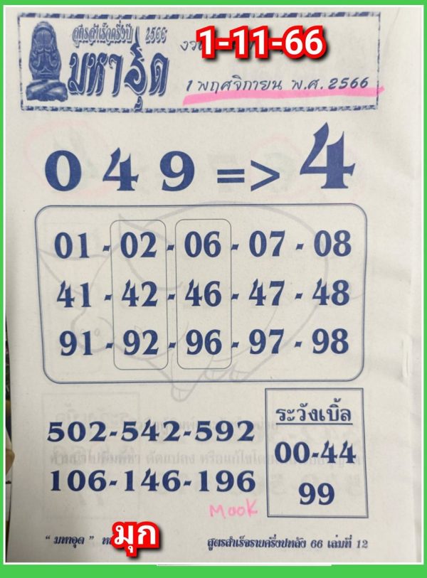 เลขมหาอุด 1 11 66-leksanook