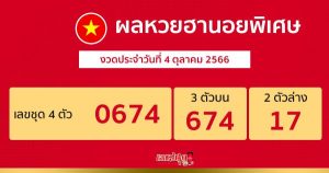 ผลหวยฮานอยพิเศษ