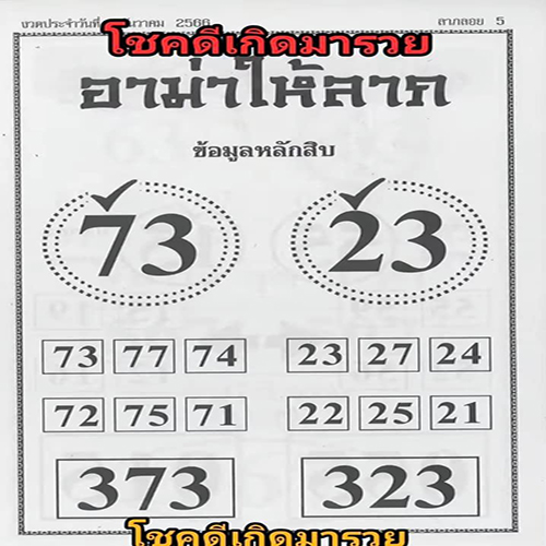 อาม่าให้ลาภ 1 12 66-"Ama gives good luck1 12 66"