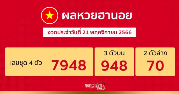 ผลหวยฮานอย 21/11/66-"Check Hanoi lottery results"