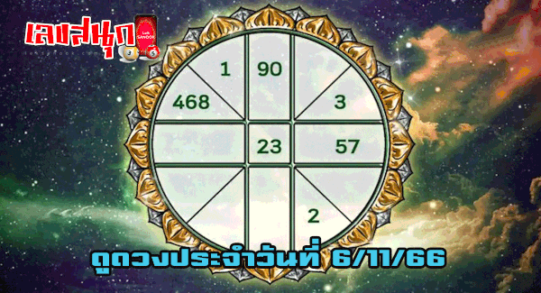 ดูดวงประจำวันที่ 6/11/66 -"Daily horoscope for 6/11/66"