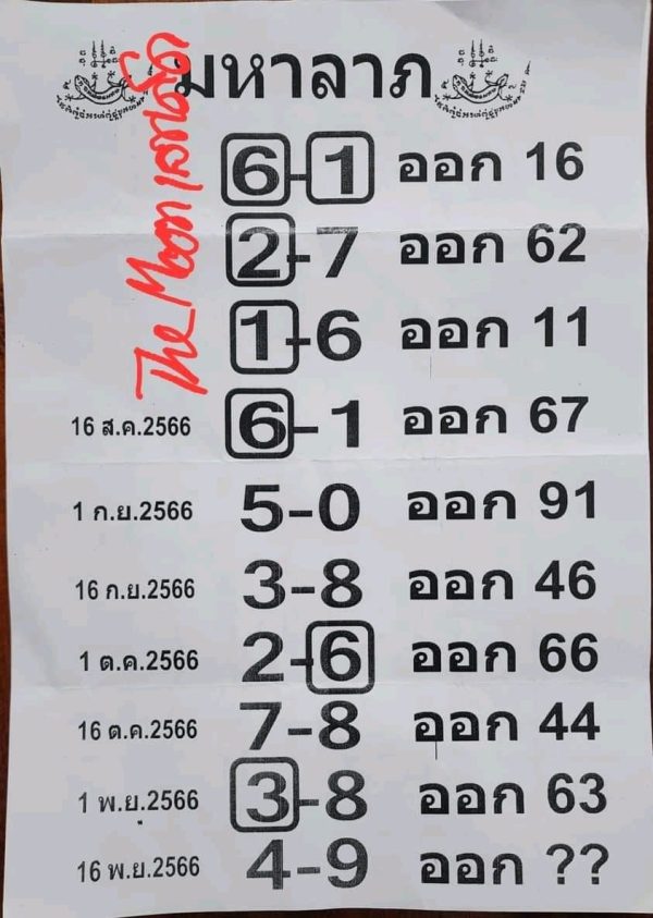 เลขมหาลาภ 16/11/66-"Great fortune number 16-11-66"