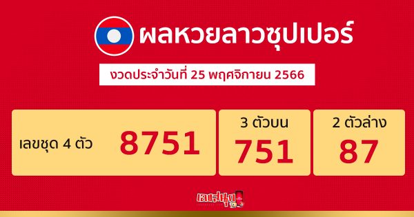 ผลหวยลาวซุปเปอร์ 25/11/66 -"Guidelines for the Lao super lottery today"