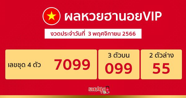 ผลหวยฮานอย 3/11/66- "Hanoi lottery results 3/11/66"