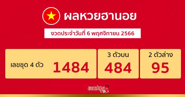 ผลหวยฮานอย 6/11/66-"Hanoi lottery results 6/11/66"