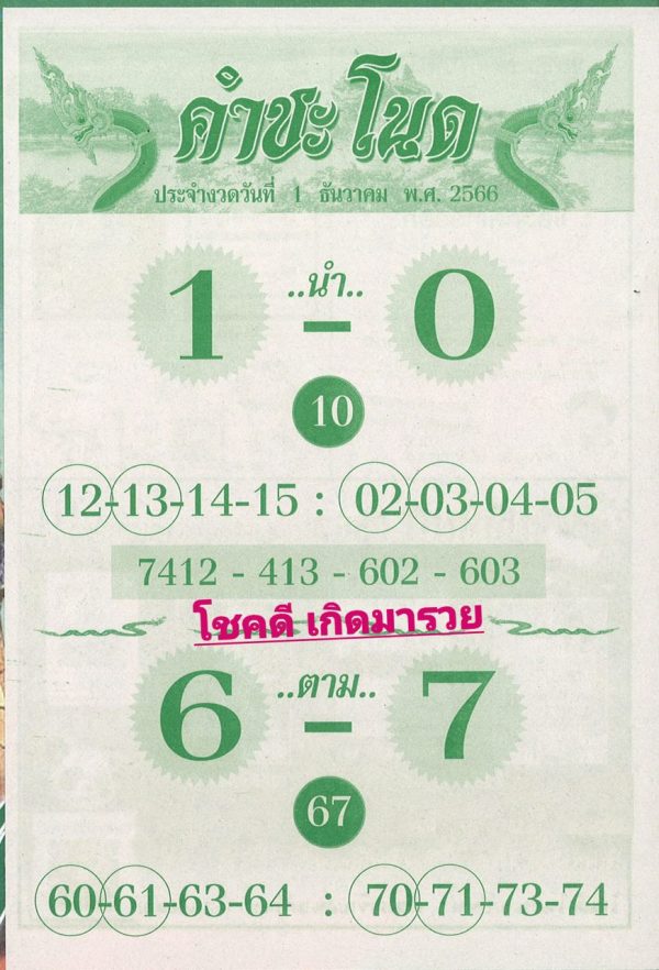 คำชะโนดใบเขียว 1 12 66-"Khamchanod Bai Khiao 1 12 66"