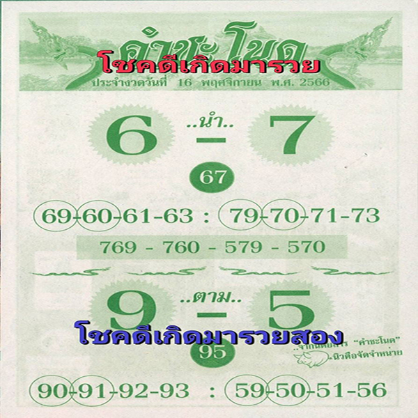 เลข คำชะโนด 16 11 66 -"Khamchanot number.-"