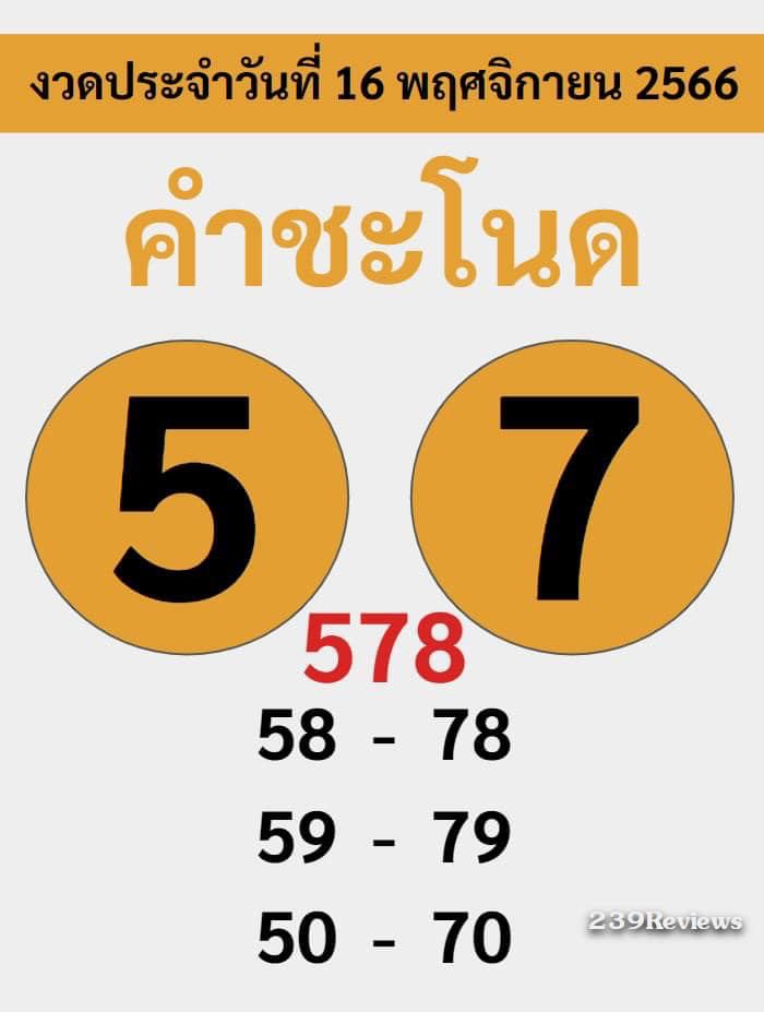 เลขคำชะโนด 16 11 66-"Khamchanot number 16 11 66"
