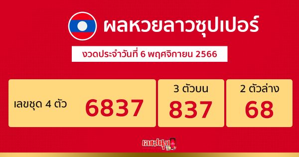 ผลหวยลาวซุปเปอร์ 6/11/66-"Lao Super Lottery results 6/11/66"