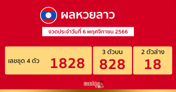 ผลหวยลาว "Laos-lottery-results"