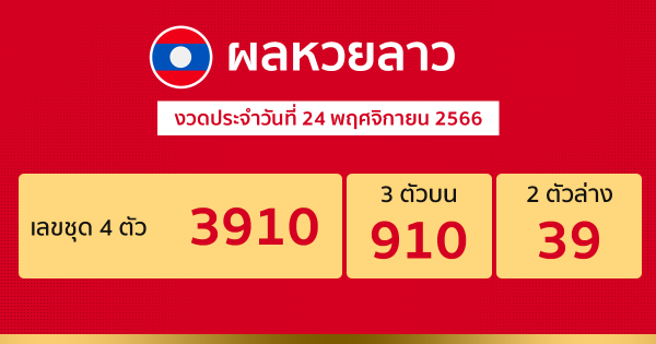 ผลหวยลาว "Laos-lottery-results"