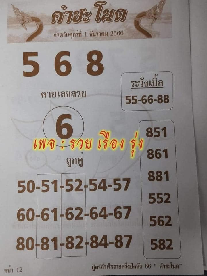 คำชะโนด 1 12 66 -"Latest Khamchanod lottery"