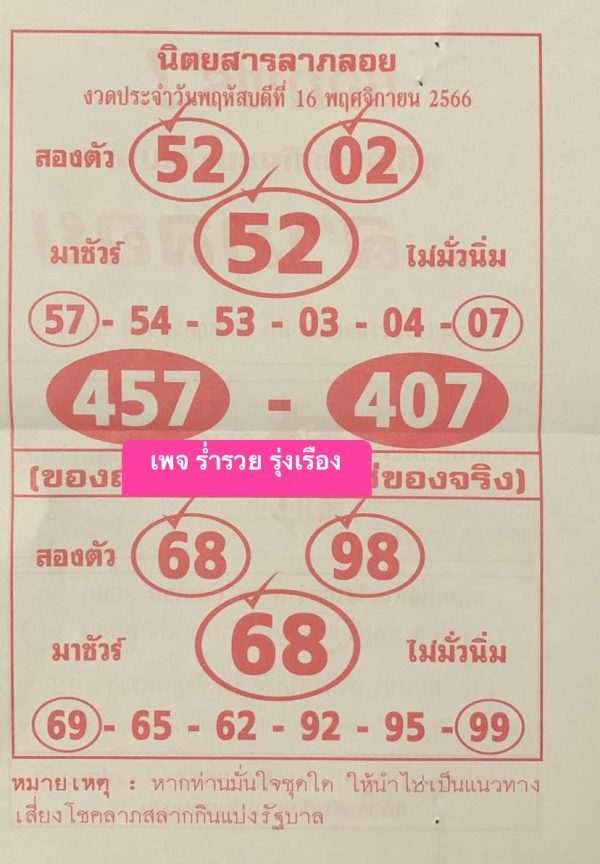 เลขลาภลอย 16 11 66 - "Let's see the fortune floating this period."