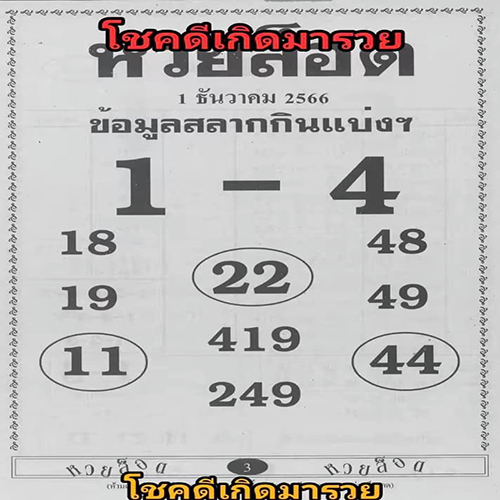 หวยล็อต 1 12 66-"Lottery Lot 1 12-66"