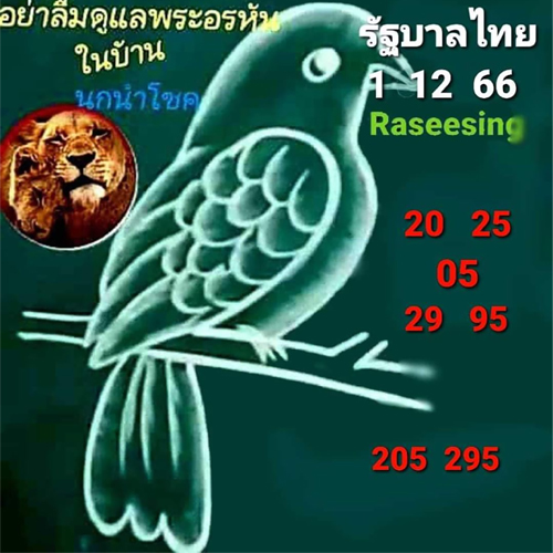 เลขนกนำโชค 1 12 66-"Lucky bird number"