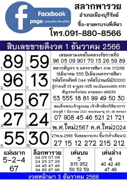 เลขเด็ดอาจารย์ดังเข้าทุกงวด-"Lucky numbers from famous teachers come in every draw"