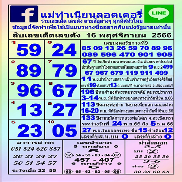 เลขแม่ทำเนียน 16 11 66-"Mae Tam Nian's number"