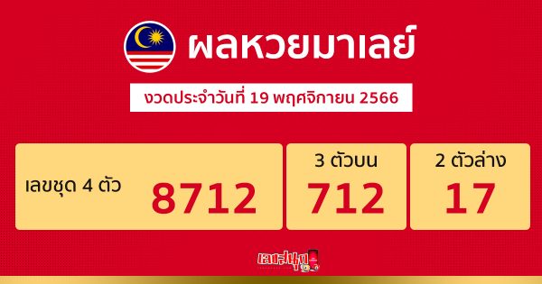 ผลหวยมาเลย์ 19/11/66-"Malaysian lottery results 19/11/66"