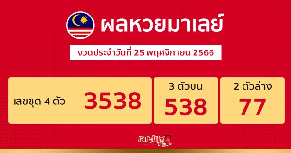 ผลหวยมาเลย์ 25/11/66 -"Malaysian lottery results today"