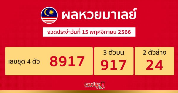 ผลหวยมาเลย์ 15/11/66-"Malaysian lottery results.-"