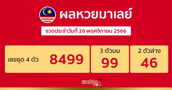 ตรวจหวยมาเลย์ -"Check Malaysian lottery"