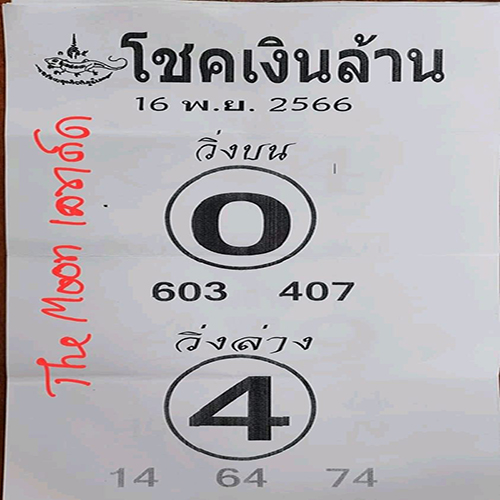 โชคเงินล้าน 16 11 66-"Million Dollar Luck16 11 66"