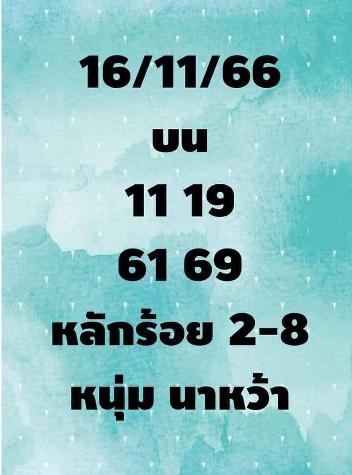เลขหนุ่มนาหว้า 16 11 66-"Noom Na Wa number 16 11 66"