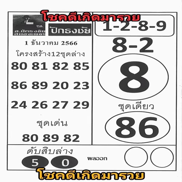หวยปักธงชัยปี2566 - " Pak Thong Chai lottery year 2023 "