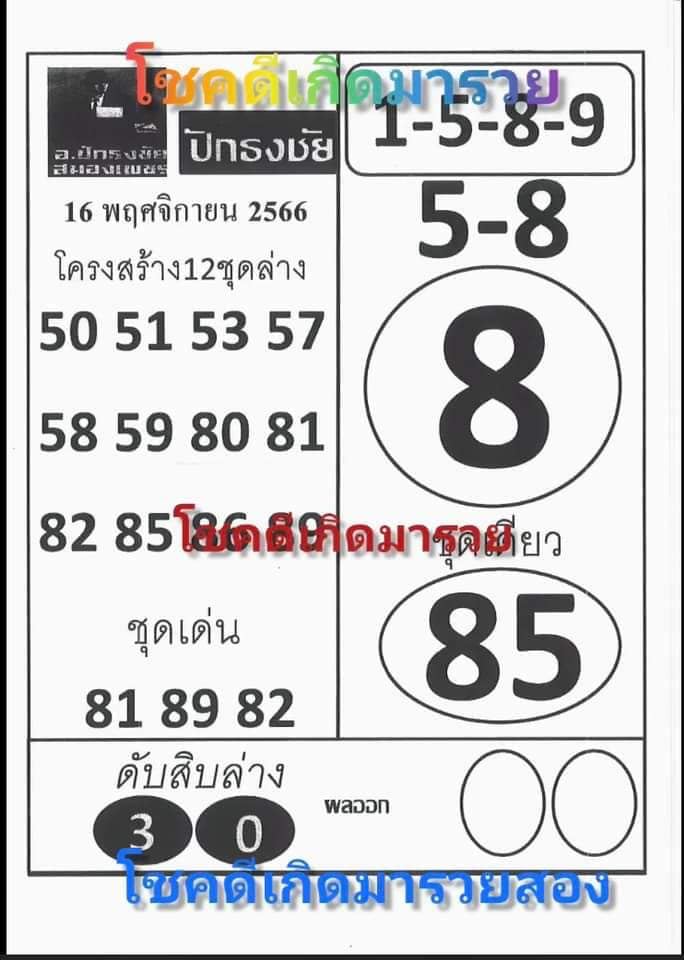 เลขปักธงชัยบน-ล่าง 16 11 66 - "Pak Thong Chai numbers top-bottom 16 11 66"