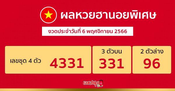 ผลหวยฮานอยพิเศษ 6/11/66-"Special Hanoi lottery results 6-11-66"