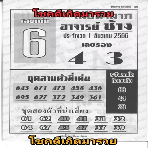อาจารย์ช้าง 1 12 66-"Teacher Chang"