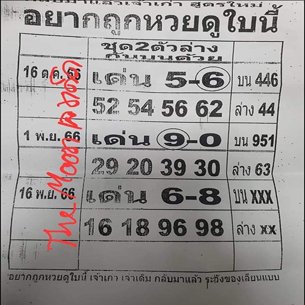 อยากถูกหวยดูใบนี้ 16 11 66 - "if-you-want-to-win-the-lottery-look-at-this-ticket-16-11-66"