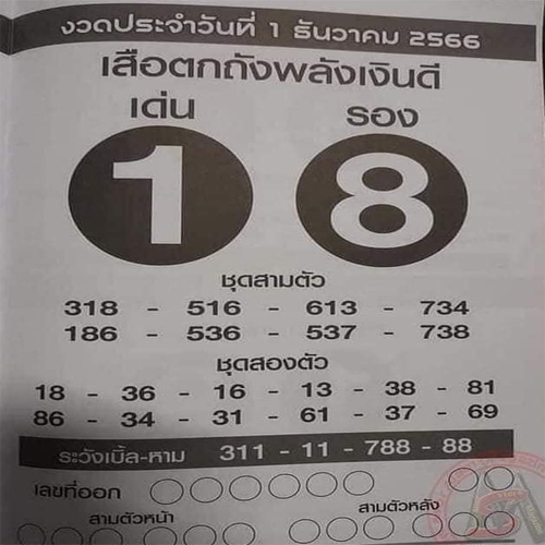 เสือตกถัง 1 12 66-"Tiger Tok Tang"
