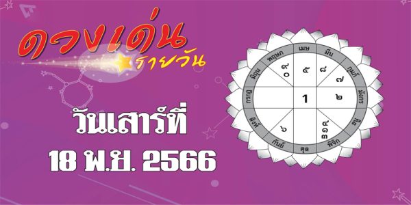ดูดวงวันนี้ 18/11/66-"Today's horoscope"