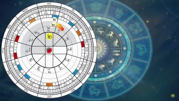 ดูดวงวันนี้ โชค ลาภ-"Today's horoscope, luck, fortune"