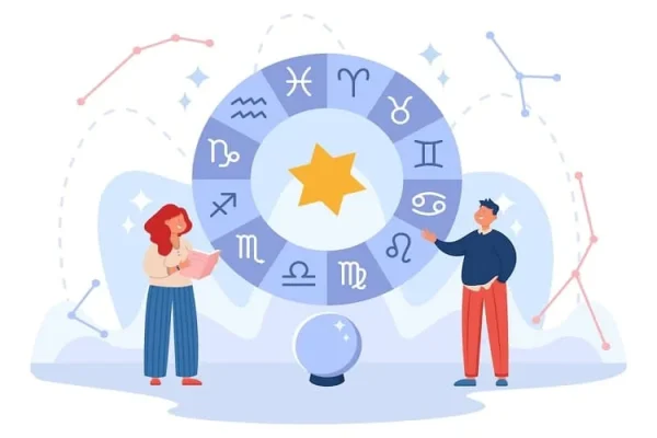 ดวง เด่น ราย วัน-"Travel horoscope today"