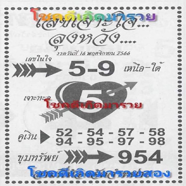 เลขลุงหวัง 16 11 66-'Uncle Wang's number"