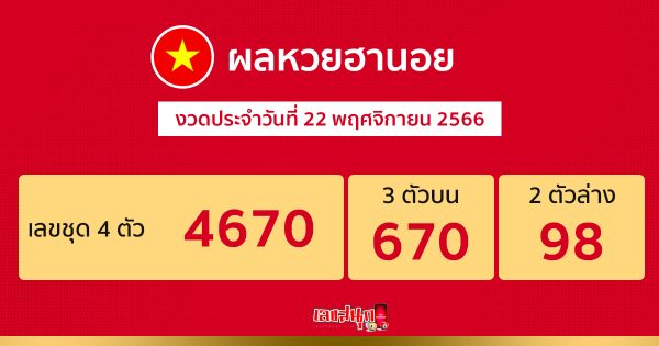 ผลหวยฮานอย 22/11/66-"hanoi-lottery-results-22-11-66"