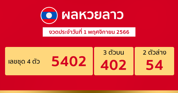 ผลหวยลาว - "laos-lottery-results"